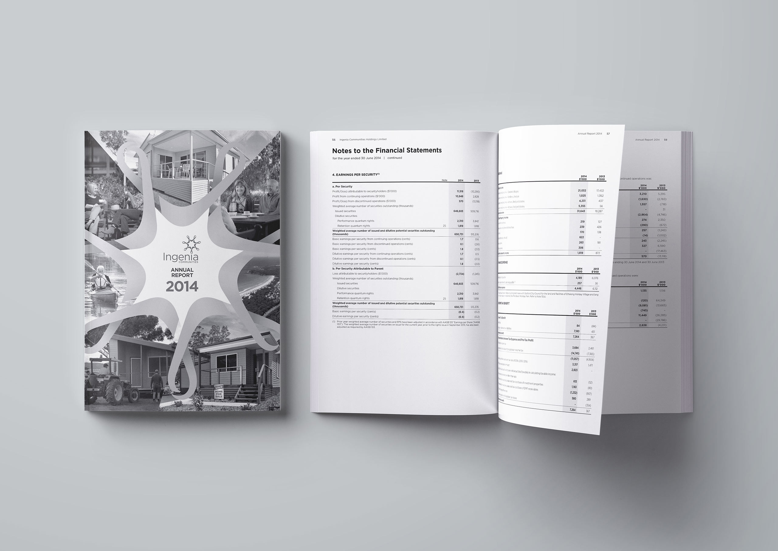 ingenia communities group annual report